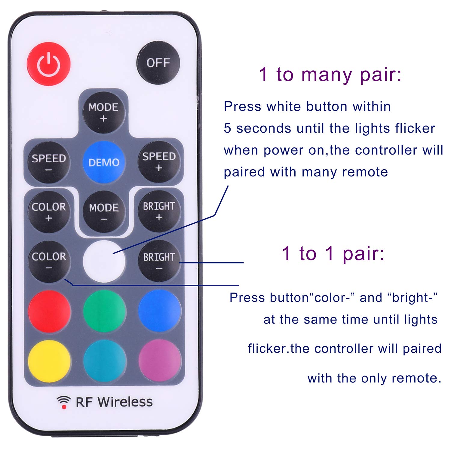 Mini Remote Controller for RGB Color LED Strip Lights, RF Dimmer for 12V DC LED Ribbon, LED Neon Sign, V1171-CP-300000160