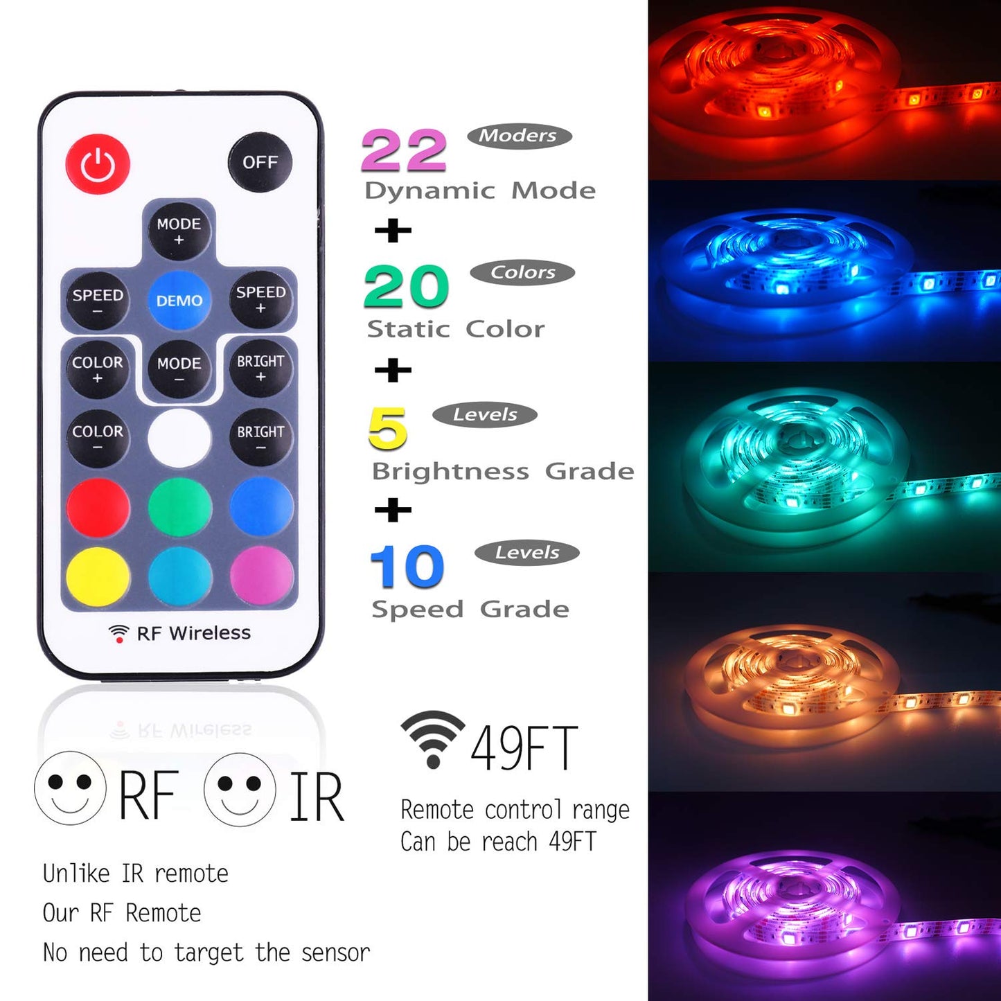 Mini Remote Controller for RGB Color LED Strip Lights, RF Dimmer for 12V DC LED Ribbon, LED Neon Sign, V1171-CP-300000160