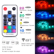 Mini Remote Controller for RGB Color LED Strip Lights, RF Dimmer for 12V DC LED Ribbon, LED Neon Sign, V1171-CP-300000160