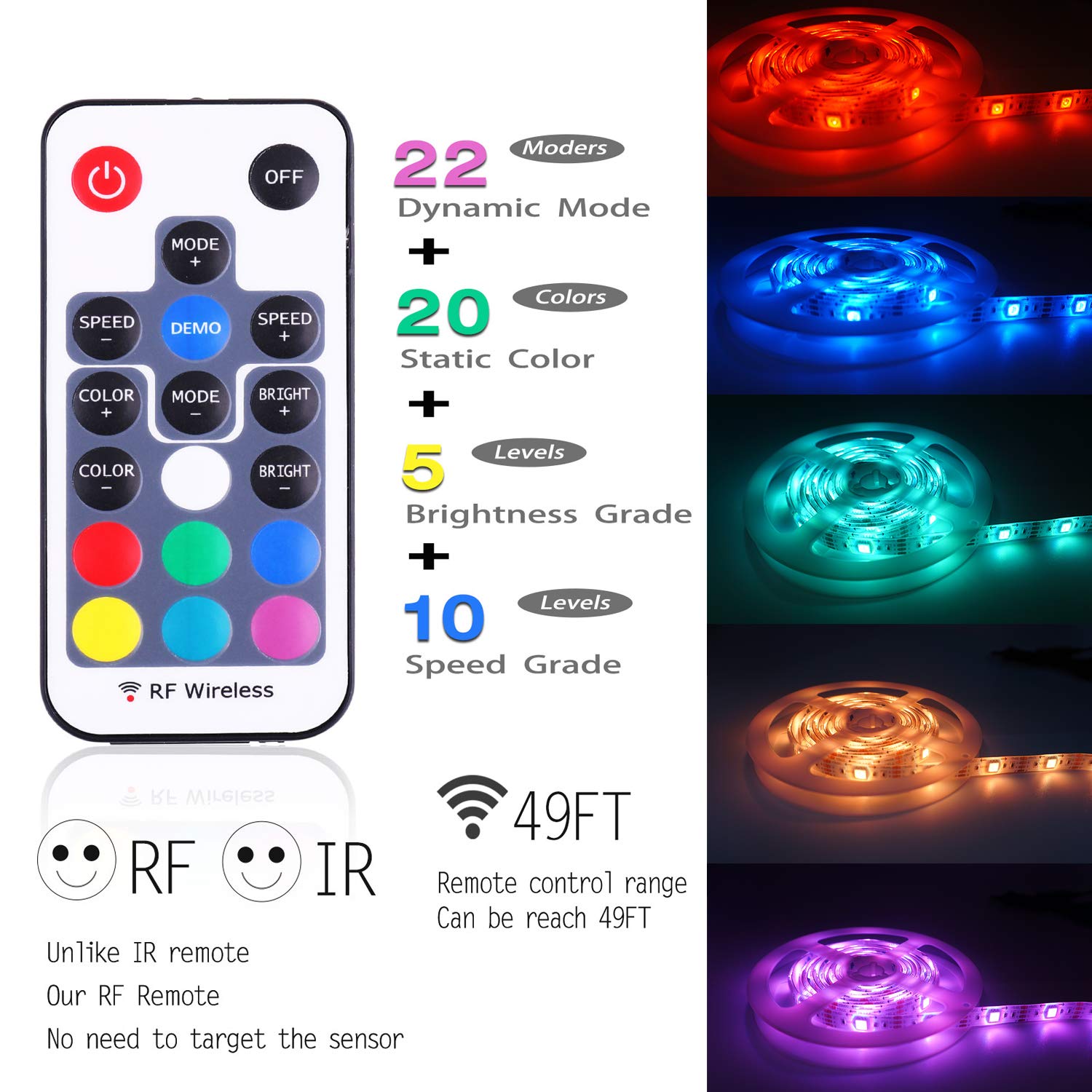 Mini Remote Controller for RGB Color LED Strip Lights, RF Dimmer for 12V DC LED Ribbon, LED Neon Sign, V1171-CP-300000160