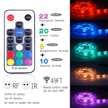 Mini Remote Controller for RGB Color LED Strip Lights, RF Dimmer for 12V DC LED Ribbon, LED Neon Sign, V1171-CP-300000160