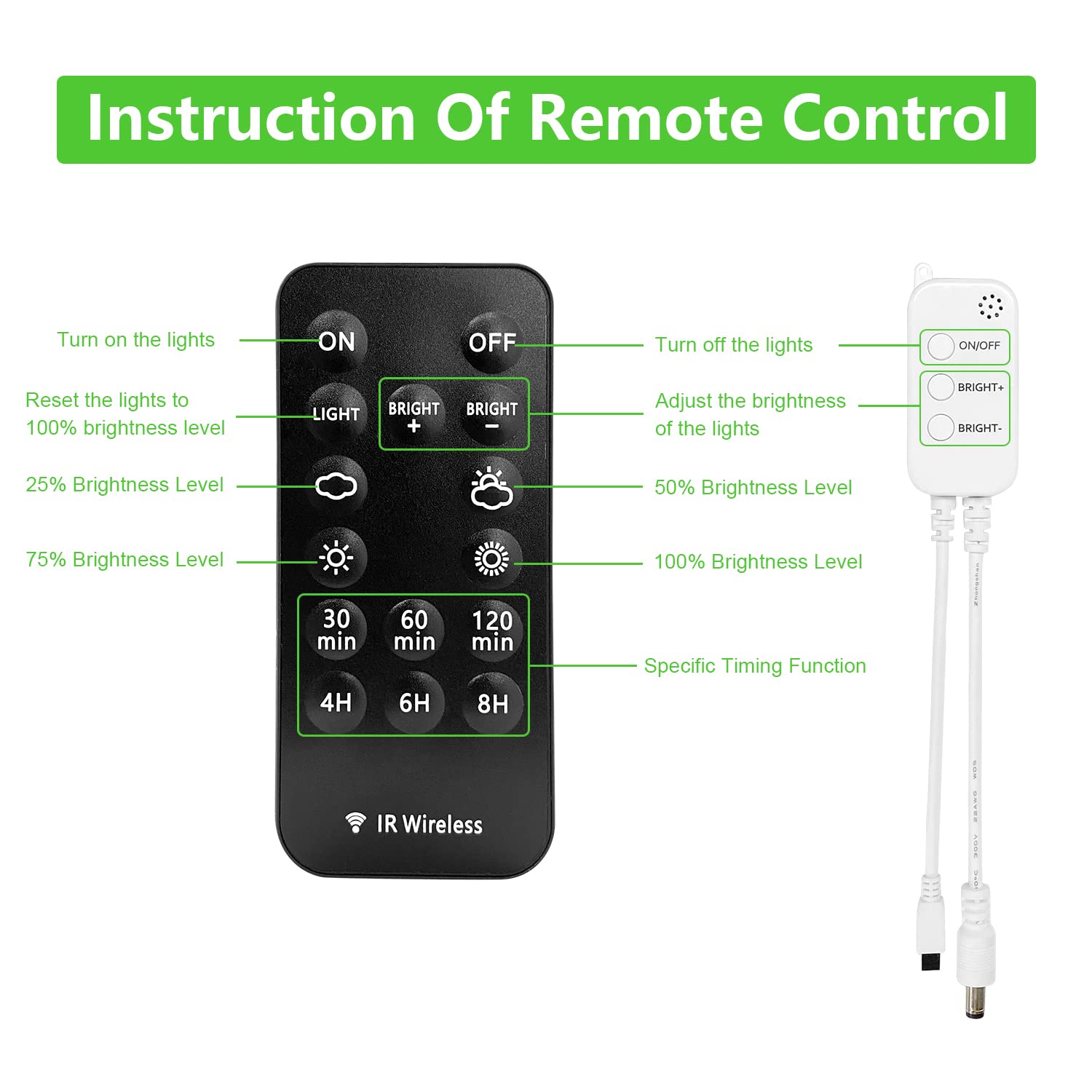 Smart WiFi Controller for Single Color Puck Lights, AIBOO Remote Control for LED Strip Lights, LED Neon Sign V1171-CP-HH-IR15-AI
