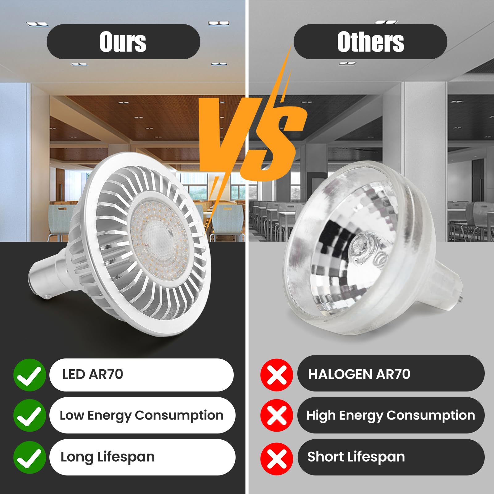 AR70 LED Light Bulb BA15D B15 Base, AC/DC12V Input, 7W 500lm for Home Household Commercial Lighting, 50W V1171-CX-AAFNB007-4