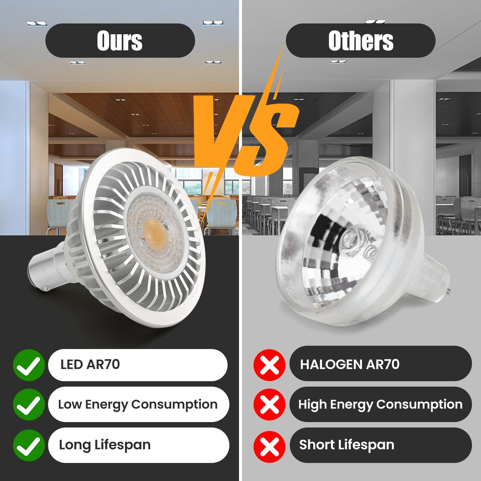 AR70 LED Light Bulb BA15D B15 Base, AC/DC12V Input, 7W 500lm for Home Household Commercial Lighting, 50W V1171-CX-AMUS-AAEECB007-4