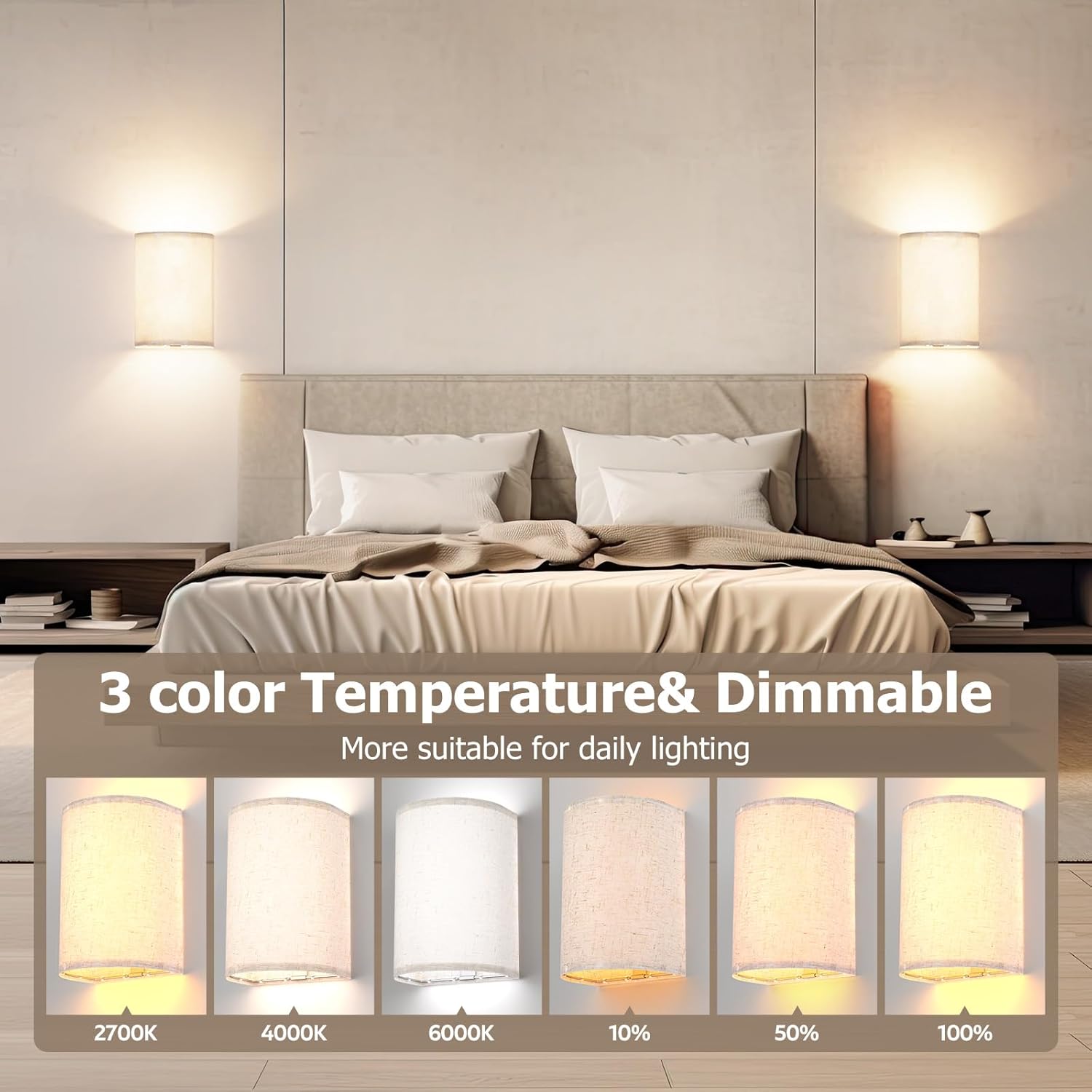 Battery Operated Wall Lights,2 Pack Wall Light Decor with Remote Control,3 Colors Dimmable Fabric Shade Wall V1171-CX-WL-MAGNET-CCT-BO-2