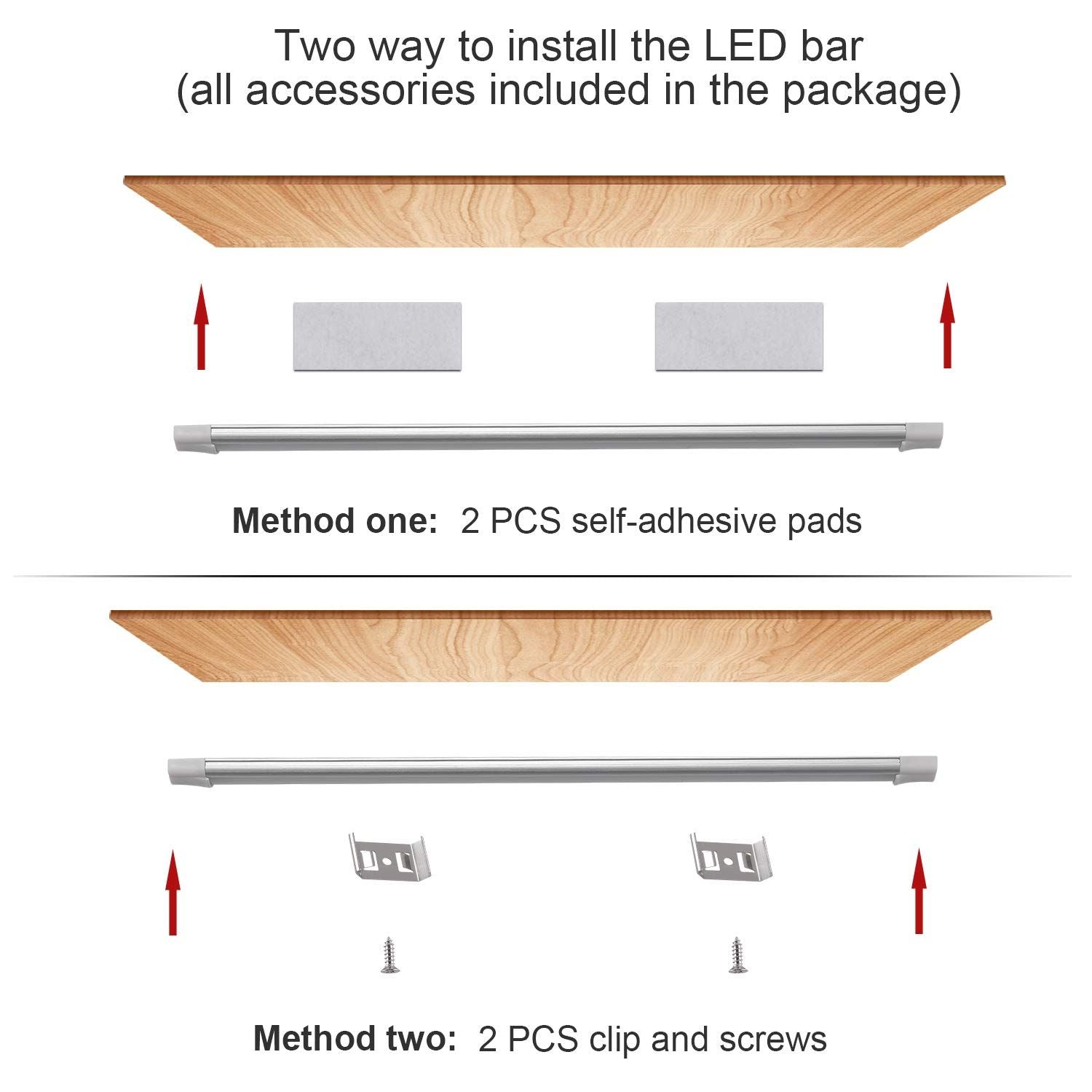 LED Motion Sensor Cabinet Light,2 Pack USB Powered Closet Night Light,20 inch Under Counter Lighting Kit with V1171-SENSORBAR20