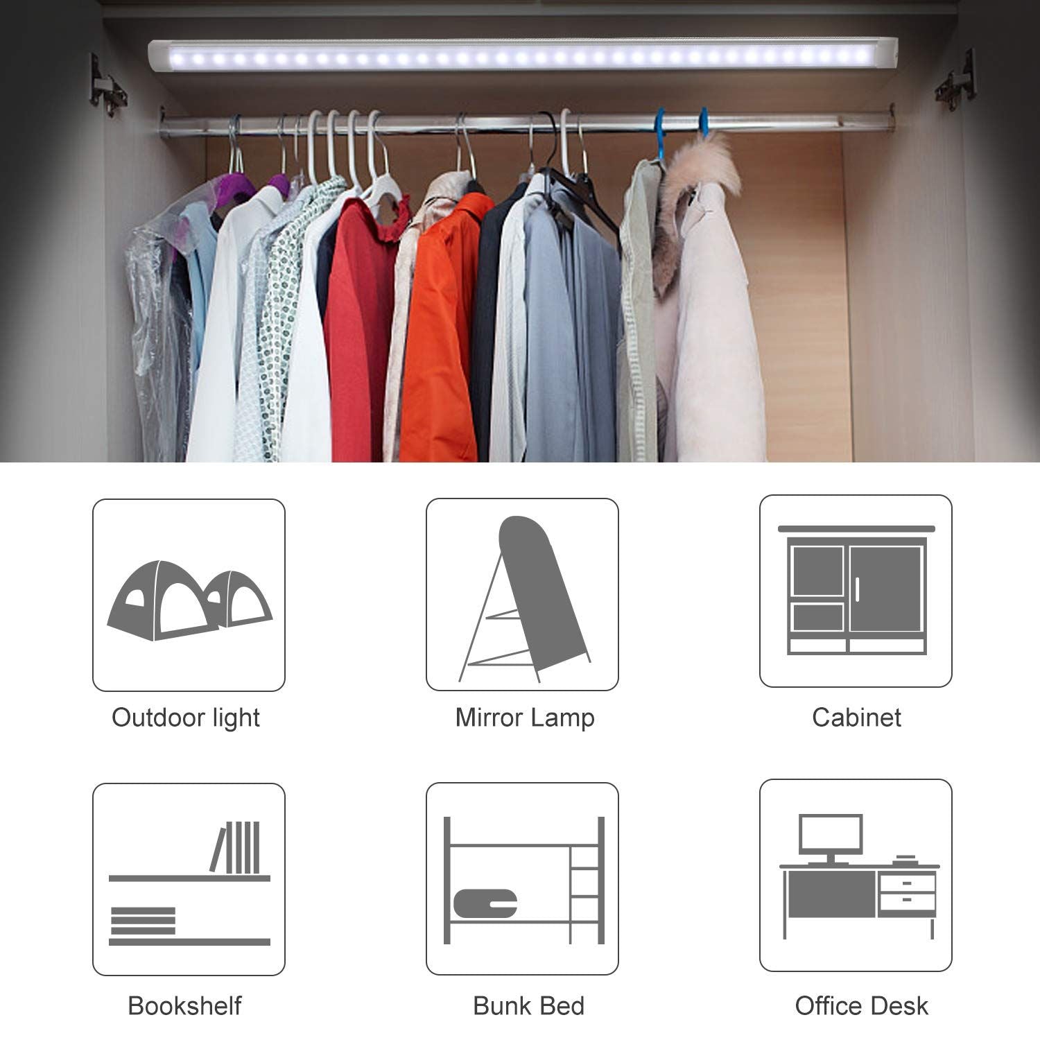 LED Motion Sensor Cabinet Light,2 Pack USB Powered Closet Night Light,20 inch Under Counter Lighting Kit with V1171-SENSORBAR20