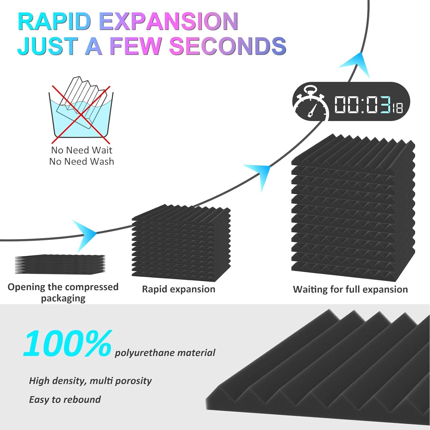 JBER Acoustic Panels Foam Wedges 48pcs 30x30x2.5cm for Soundproof Padding Wall V1173-APFW1INBL-48