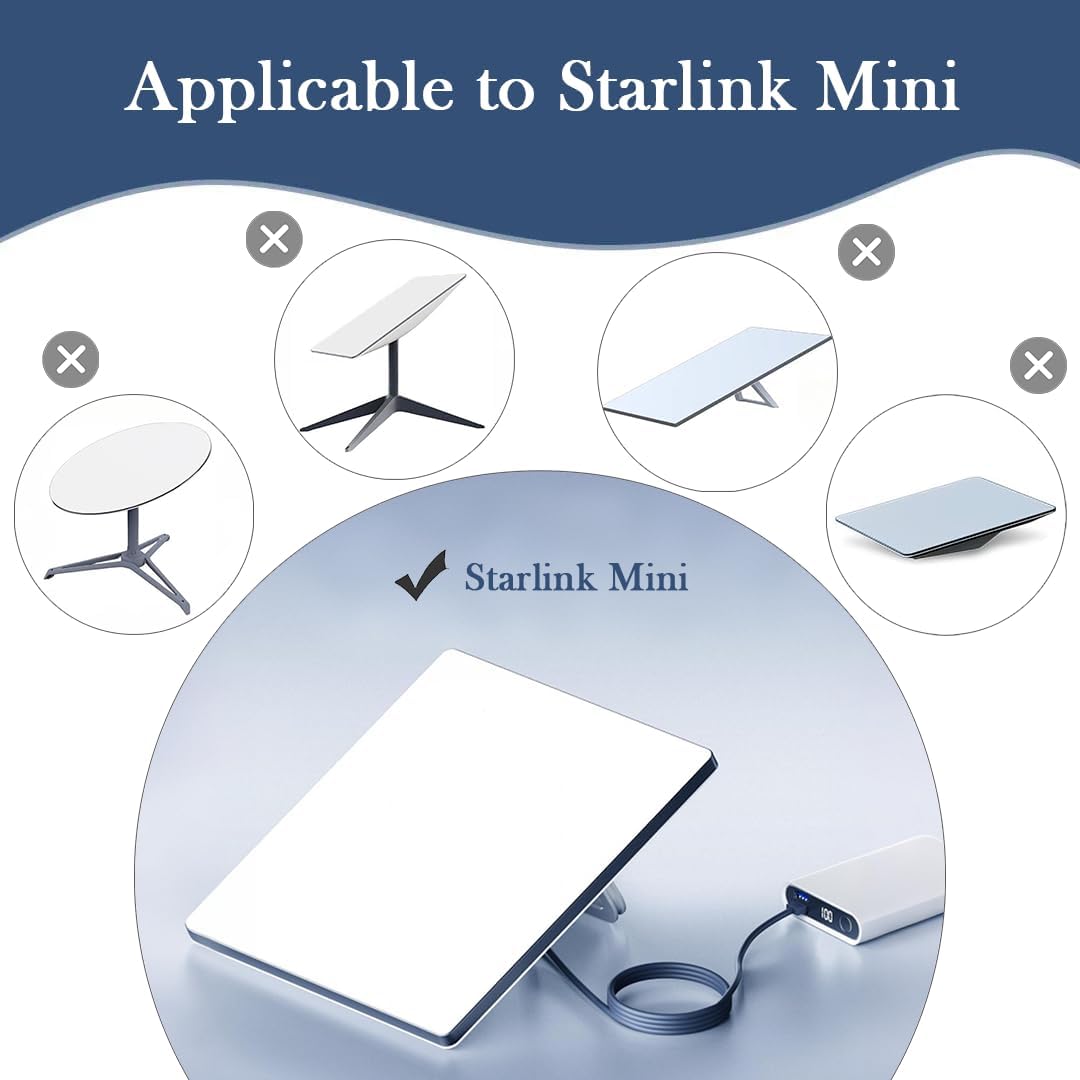 Starlink Mini DC5521 Extension Cable 7-inch,Compatible with Starlink Mini Pipe Adapter & Original Power Cable V1174-US-FSYCT-001