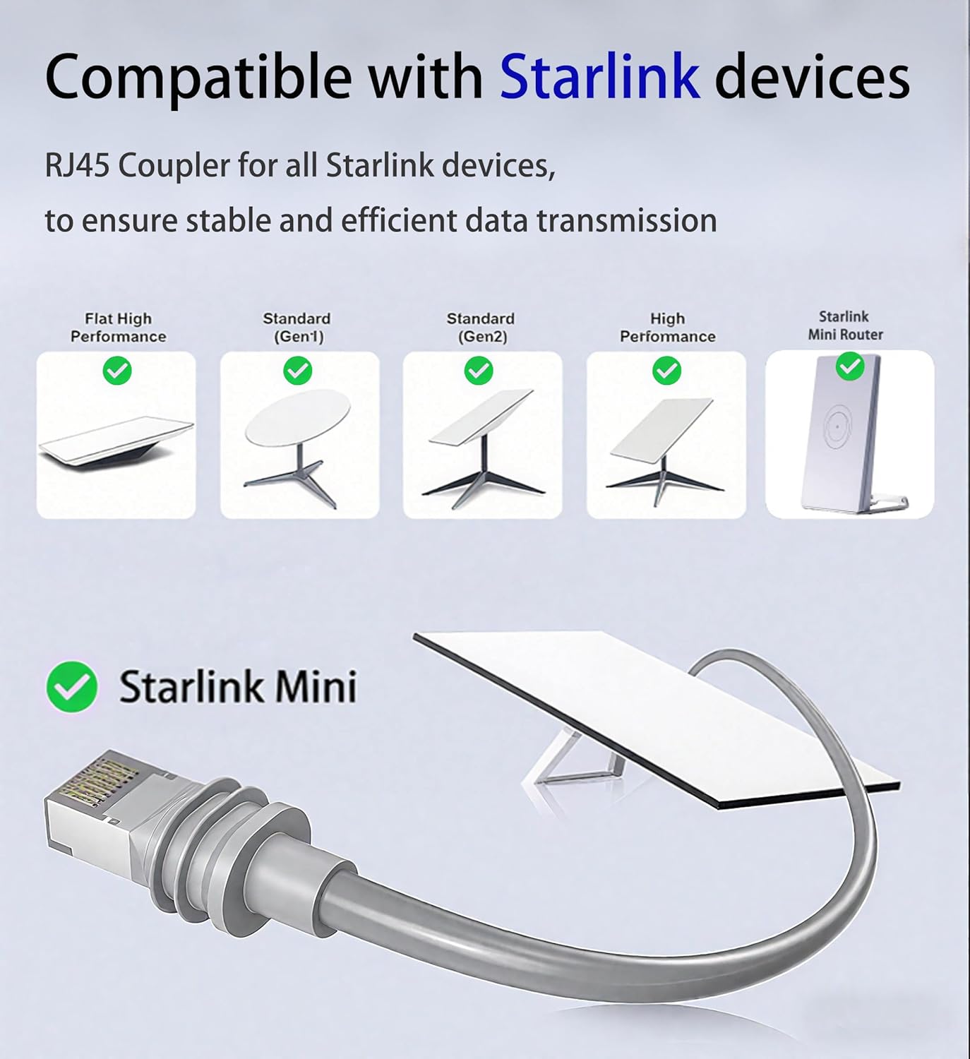 Starlink Coupler for Starlink Cable/Cat7/Cat6/Cat5E/Cat5 Network LAN Cable Extender IP68 Waterproof (PoE V1174-US-ZZT-002