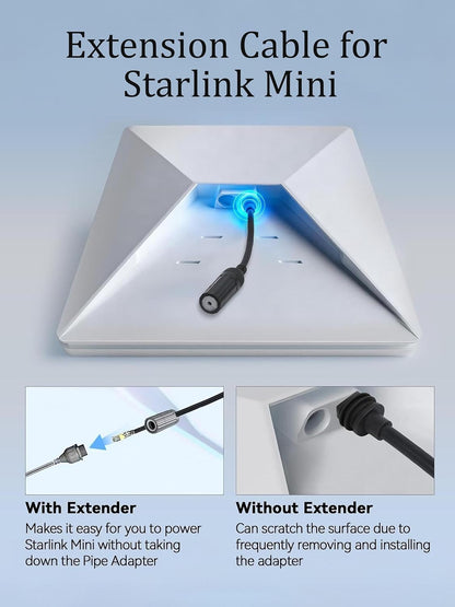 Starlink Ethernet Adapter Cable for starlink gen 3/Mini Dish IP68 Waterproo V1174-US-ZZT-010