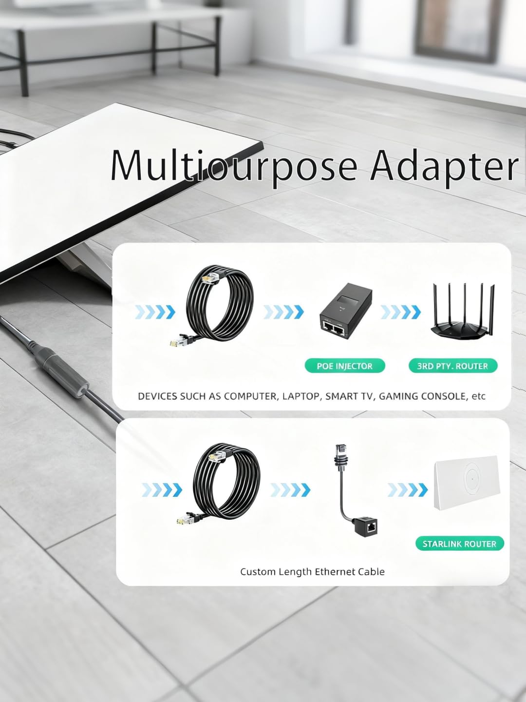 Starlink Ethernet Adapter Cable for starlink gen 3/Mini Dish IP68 Waterproo V1174-US-ZZT-010