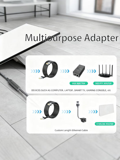 Starlink Ethernet Adapter Cable for starlink gen 3/Mini Dish IP68 Waterproo V1174-US-ZZT-010