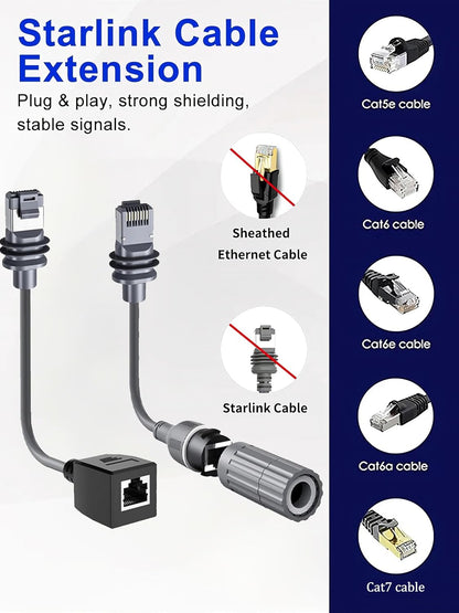 Starlink Ethernet Adapter Cable Kit for Starlink 3rd Generation Ethernet Adapter/Mini Disk V1174-US-ZZT-011