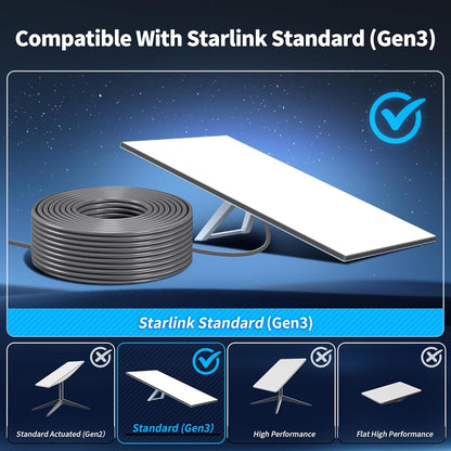 Starlink Gen 3 Ethernet Cable 6.5FT/ 2M Cable, Waterproof, Grey V1174-US-ZZT-021