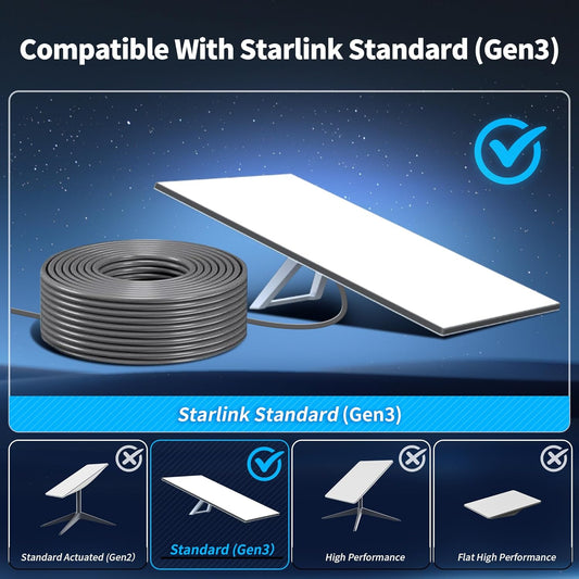 Starlink Gen 3 Ethernet Cable 6.5FT/ 2M Cable, Waterproof, Grey V1174-US-ZZT-021