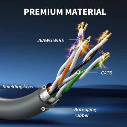 Starlink Gen 3 Ethernet Cable 15M/49.2FFT Cable, Waterproof, Grey V1174-US-ZZT-025