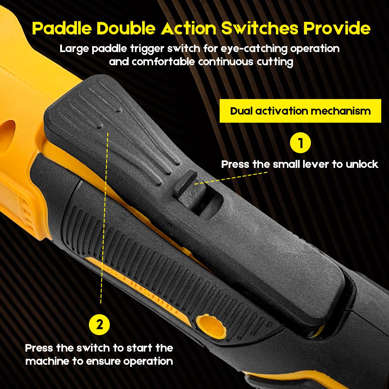 Cordless Angle Grinder 4-1/2 inch for Makita 18V MAX Battery, Grinder Tool, Power Electric Grinders, V1181-AG