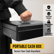 Cash Box With Security Locker And Security Cable, Money Box/Cash Tin With Money Tray For Saving Organizer-Blue