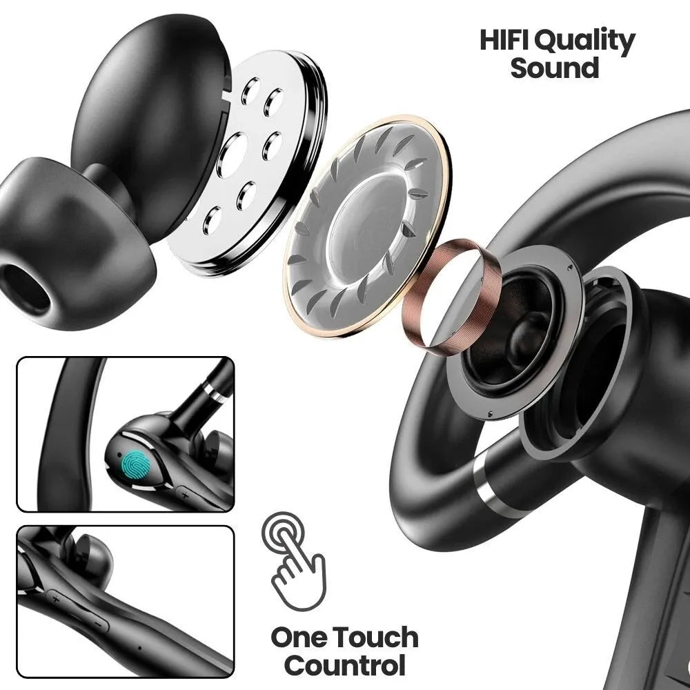 Wireless Bluetooth 5.3 Earpiece Single-Ear Headset Hands-Free Earphones in Mic V1181-EHN0002