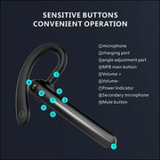 Wireless Bluetooth 5.3 Earpiece Single-Ear Headset Hands-Free Earphones in Mic V1181-EHN0002