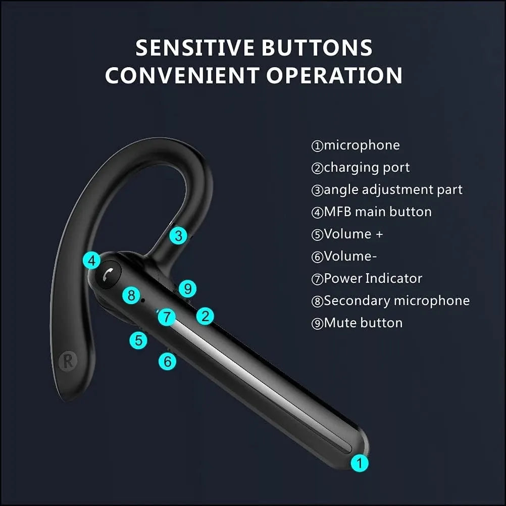 Wireless Bluetooth 5.3 Earpiece Single-Ear Headset Hands-Free Earphones in Mic V1181-EHN0002