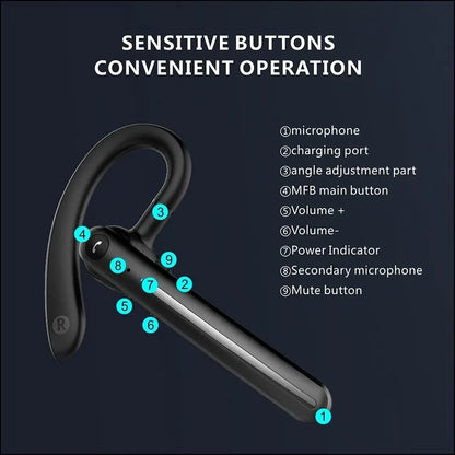 Wireless Bluetooth 5.3 Earpiece Single-Ear Headset Hands-Free Earphones in Mic V1181-EHN0002