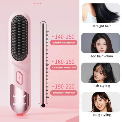 Cordless Hair Straightener Brush Portable Mini Ionic Straightening Comb 4000mAh-Pink V1181-EHN0007-PK