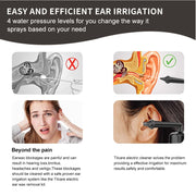 Water Powered Ear Cleaner Electric Triple Jet Stream 3 Pressure Water Resistant V1181-EHN0044