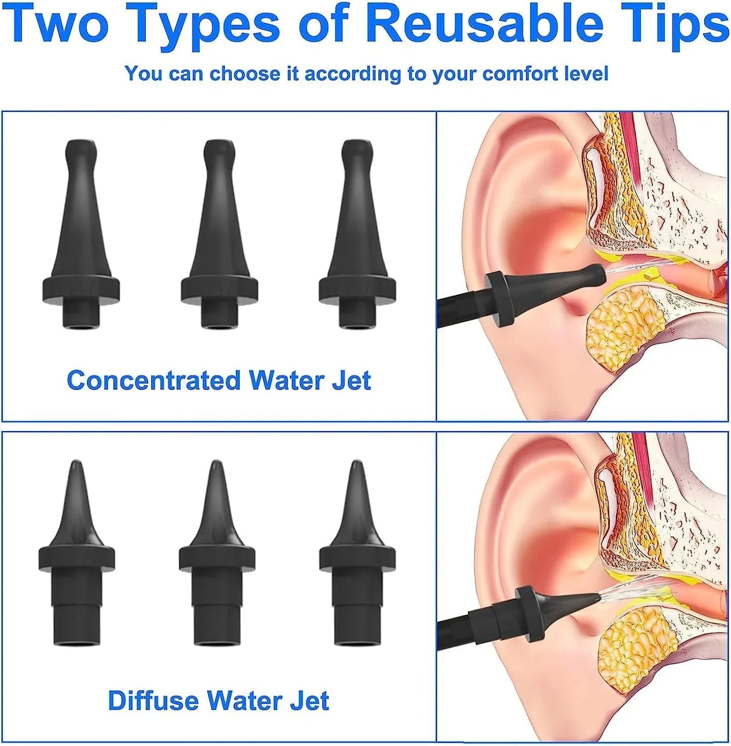 Water Powered Ear Cleaner Electric Triple Jet Stream 3 Pressure Water Resistant V1181-EHN0044