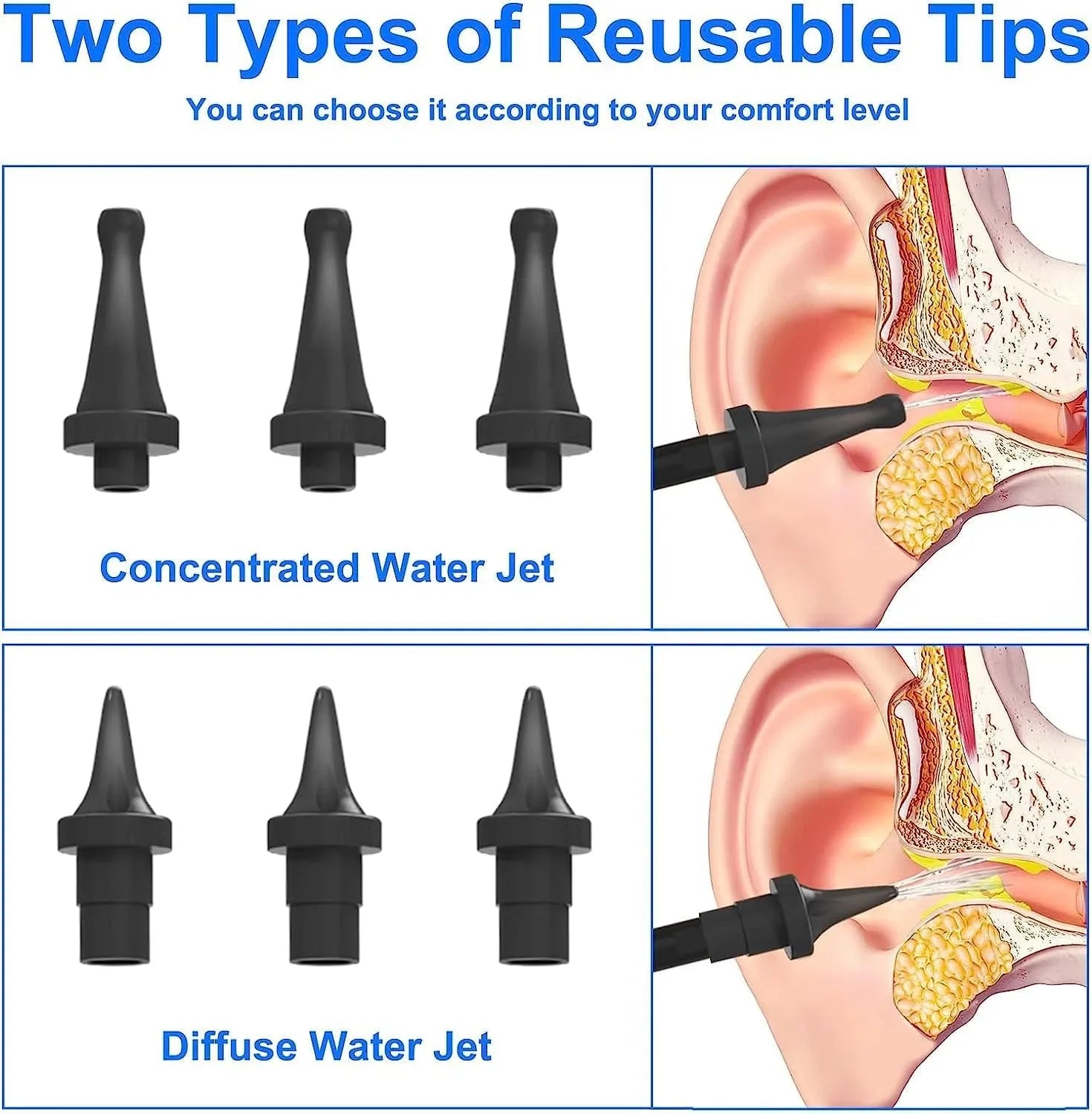 Water Powered Ear Cleaner Electric Triple Jet Stream 3 Pressure Water Resistant V1181-EHN0044