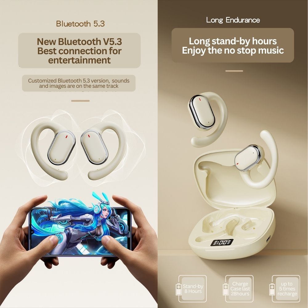 Bluetooth 5.3 Wireless Earbuds Deep Bass Over Ear - White