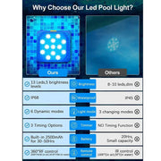 4Pcs Underwater Lights LED Submersible Pool Light Rechargeable with Remove Panel V1181-EHN0079