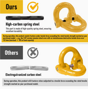 2SET 1.12T Sling Hook Heavy Duty Hammerlock/Slip Hook Kit With Swivel Winch & Safety Latch-Yellow