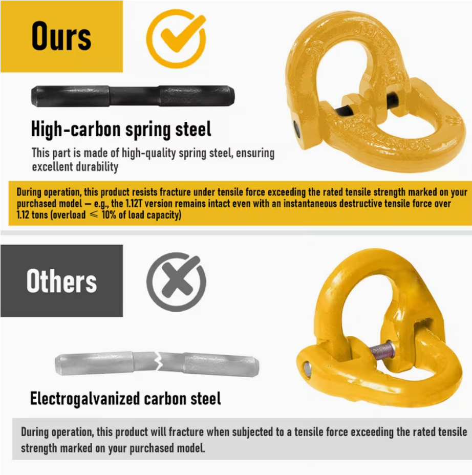 2SET 1.12T Sling Hook Heavy Duty Hammerlock/Slip Hook Kit With Swivel Winch & Safety Latch-Yellow