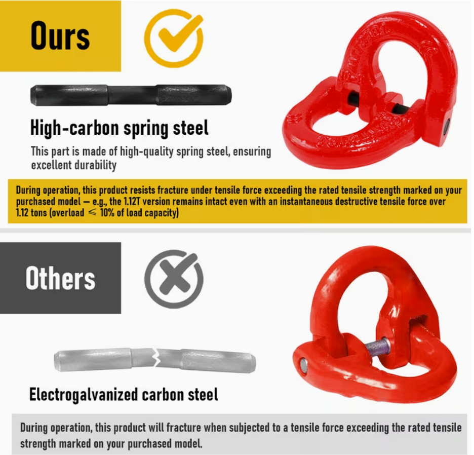 2SETS 2T Sling Hook With Hammerlock Heavy Duty Safety Latch Swivel Winch Hook For Trailer Safety Chain-Red
