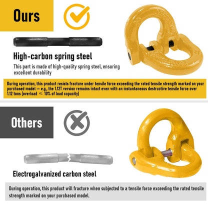 2SET 3.15T Sling Hook Heavy Duty Hammerlock/Slip Hook Kit With Swivel Winch & Safety Latch- Yellow