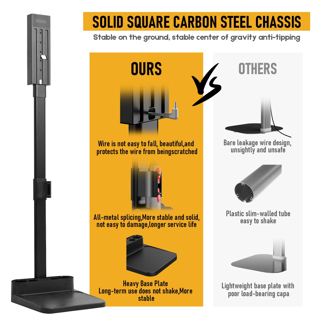 Freestanding Holder for Dyson Vacuum Stand - Suitable for Dyson V6 V7 V8 V10 V11 V12 V15 Vacuum Cleaners V1181-VS-S1