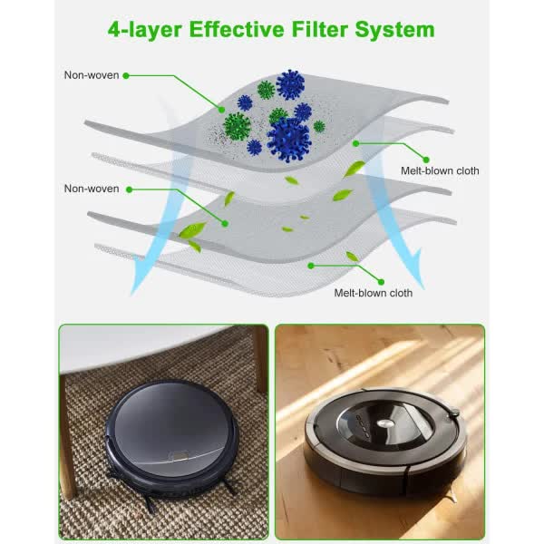 Vacuum Cleaner Bags Compatible with iRobot Roomba i7 i7+ i3 i3+ i4 i4+ i6, 10 Pack V1188-CAQQ-136813-1