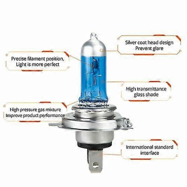 10x H7 Halogen Bulbs 100W 8500K Xenon White 12V Car Lamps V1188-CAQQ-91696-1