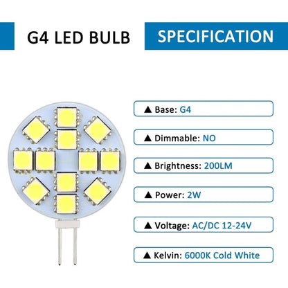 G4 LED Bulb Cool White 6000K Non-Dimmable 6-Pack V1188-CE-MO07439