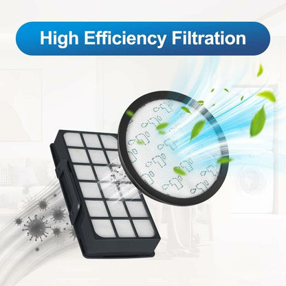 Rowenta RO76XX Vacuum Cleaner HEPA Filter Replacement ZR903701 for Silence Force Cyclonic Model V1188-CE-Y710-03363