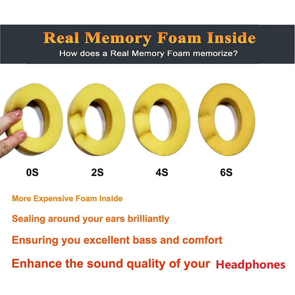 Compatible with Beats Solo 2 Solo 3 Replacement Ear Pads White CDQ V1188-CE34-001012