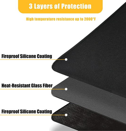 Fireproof Fireplace Hearth Mat, Fireplace Hearth Rug, Fire Resistant Rectangular Fire Pit, Heated Floor Mat V1188-CYX-DP-216