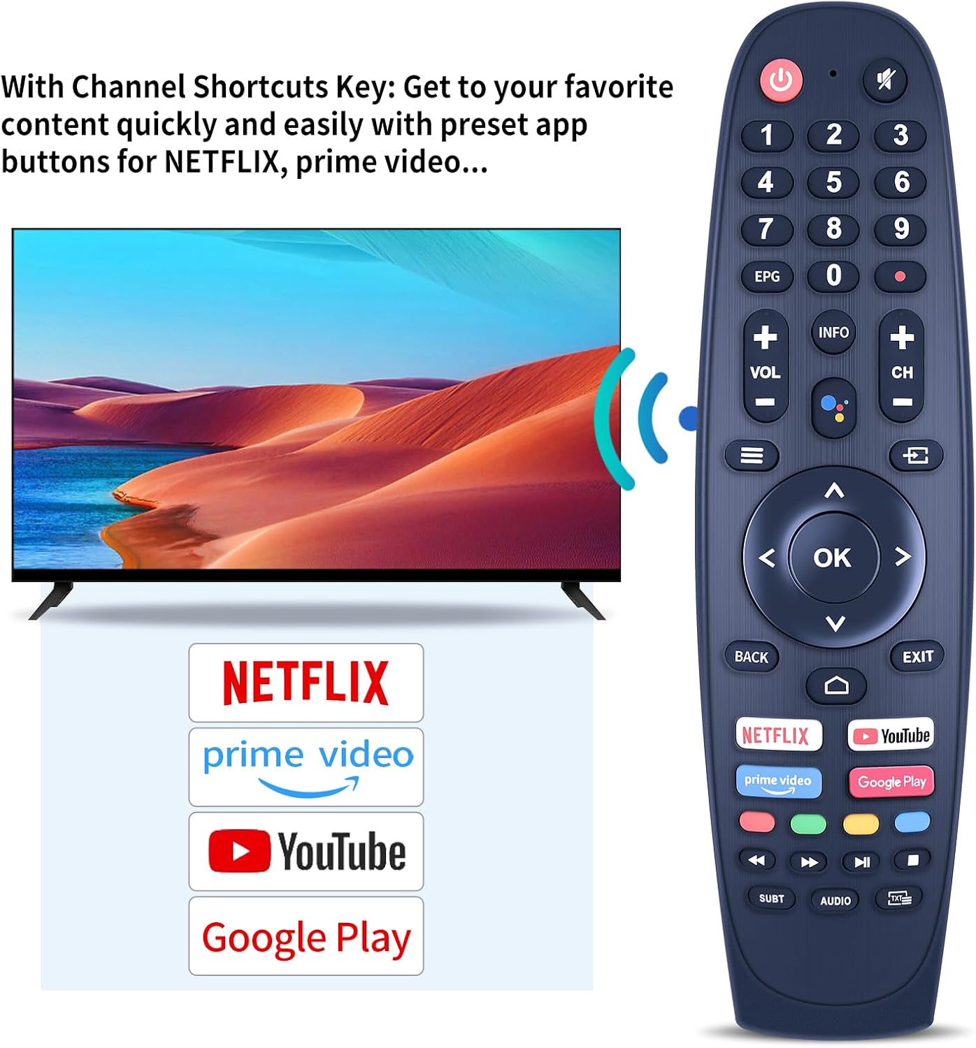 EC32V2HA EC40V2FA Replacement Remote for SANSUI, BLAUPUNKT, Caixun, ARRQW TVs - No Voice Function V1188-CYX-JXH-2214