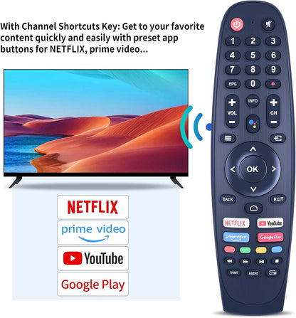 EC32V2HA EC40V2FA Replacement Remote for SANSUI, BLAUPUNKT, Caixun, ARRQW TVs - No Voice Function V1188-CYX-JXH-2214