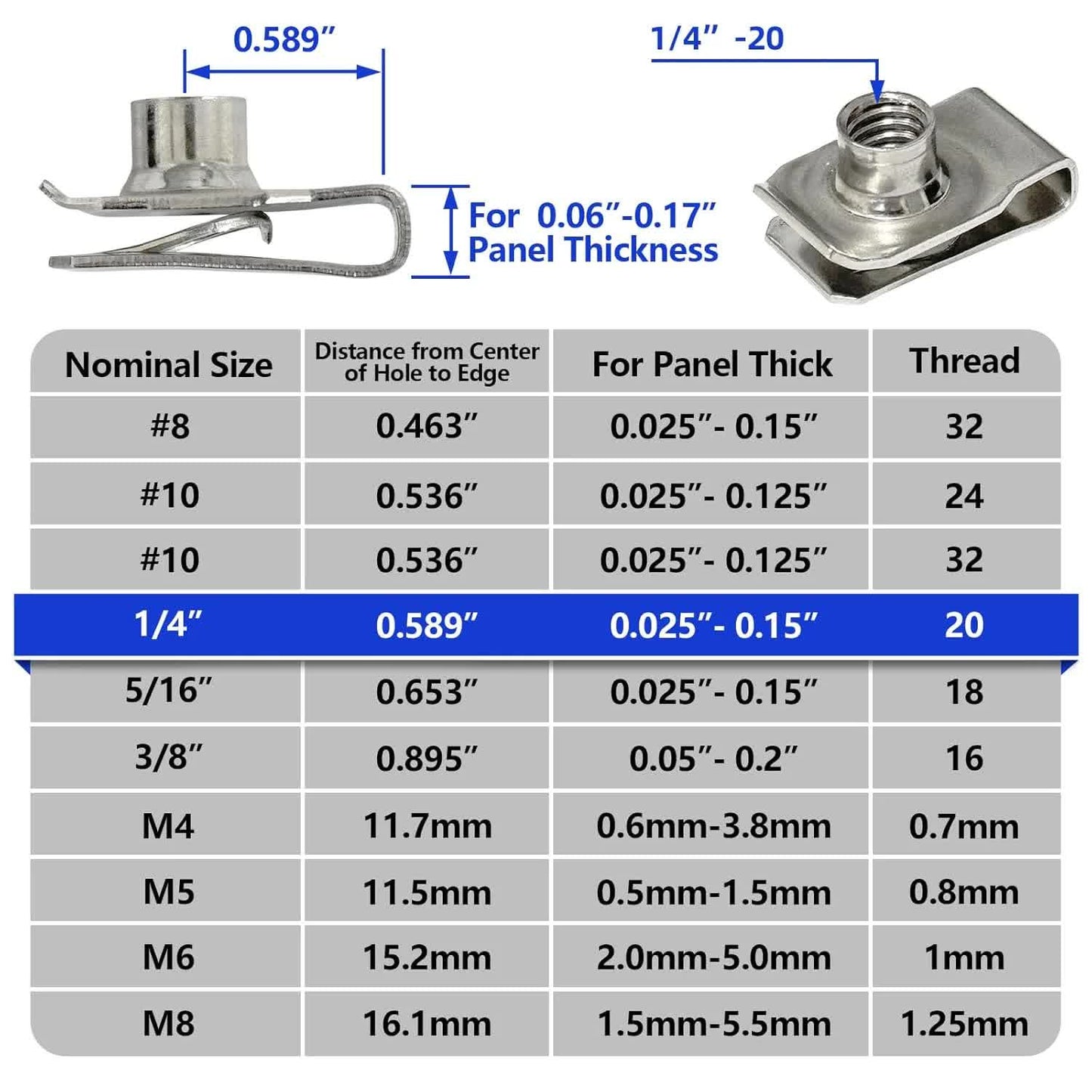 1/4"-20 U-Style Clip-On Nut, U-Type Stainless Steel 18-8 (304) Regular Extruded U-Nut, Pack of 20 V1188-CYX-LHJ-1447