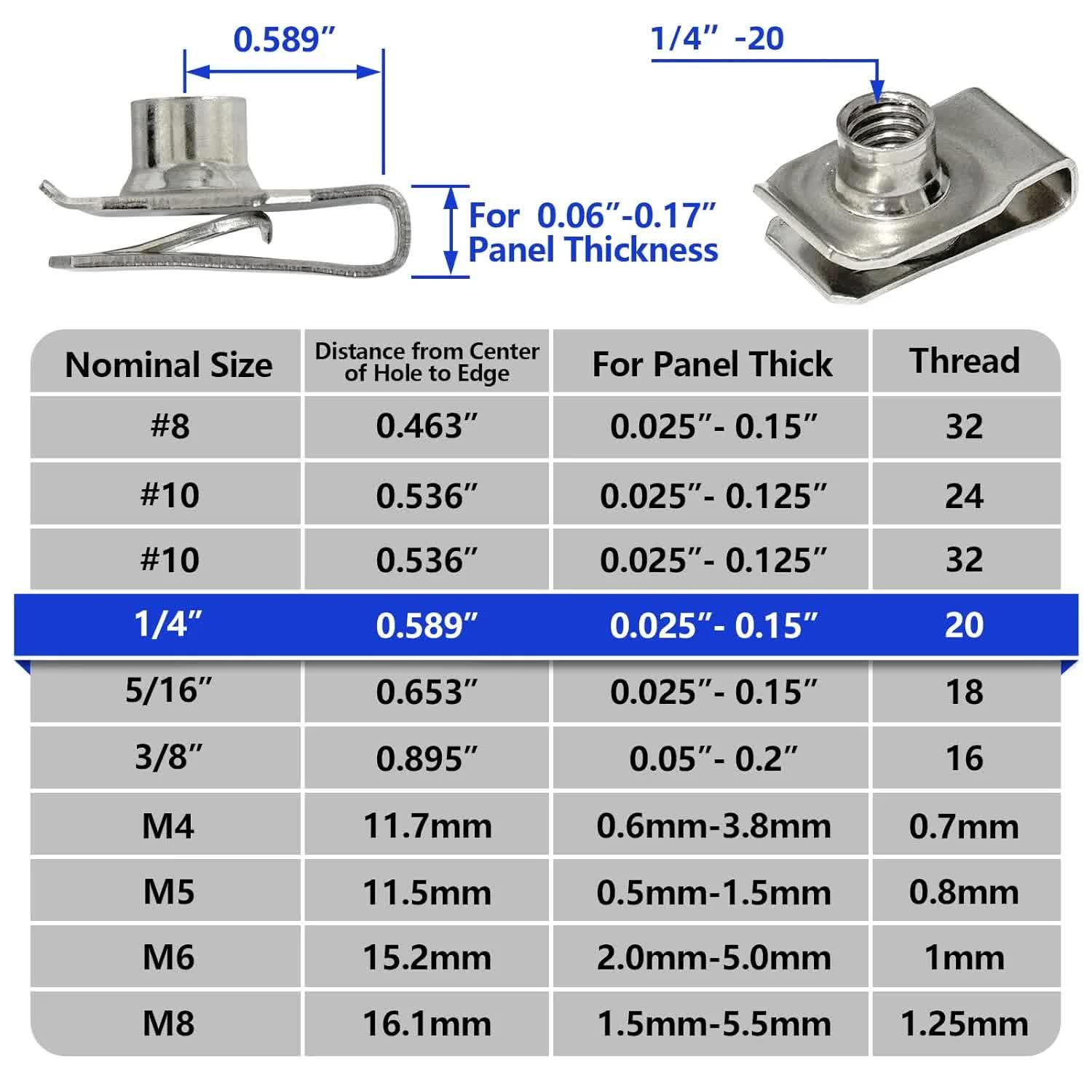 1/4"-20 U-Style Clip-On Nut, U-Type Stainless Steel 18-8 (304) Regular Extruded U-Nut, Pack of 20 V1188-CYX-LHJ-1447