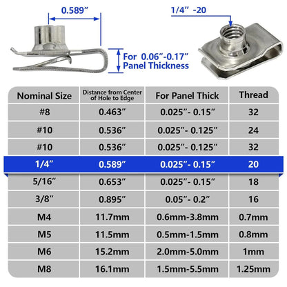 1/4"-20 U-Style Clip-On Nut, U-Type Stainless Steel 18-8 (304) Regular Extruded U-Nut, Pack of 20 V1188-CYX-LHJ-1447