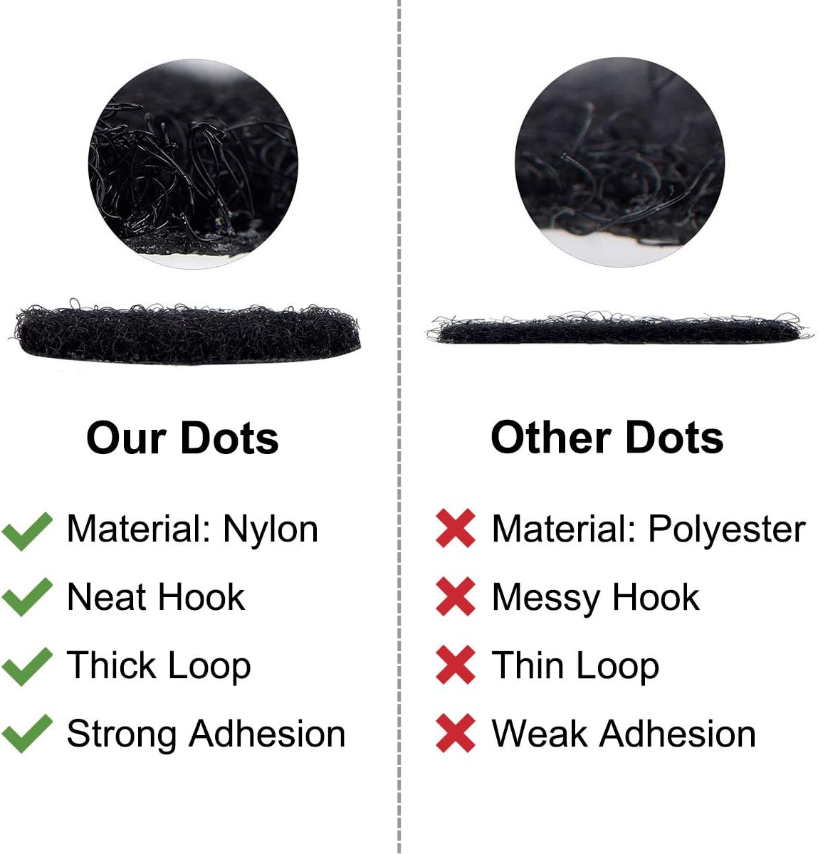 1000pcs Hook and Loop Dots 3/4 in Diameter Sticky Back Dots Heavy Duty Self Adhesive Dot Tapes for School V1188-CYX-LHJ-2324